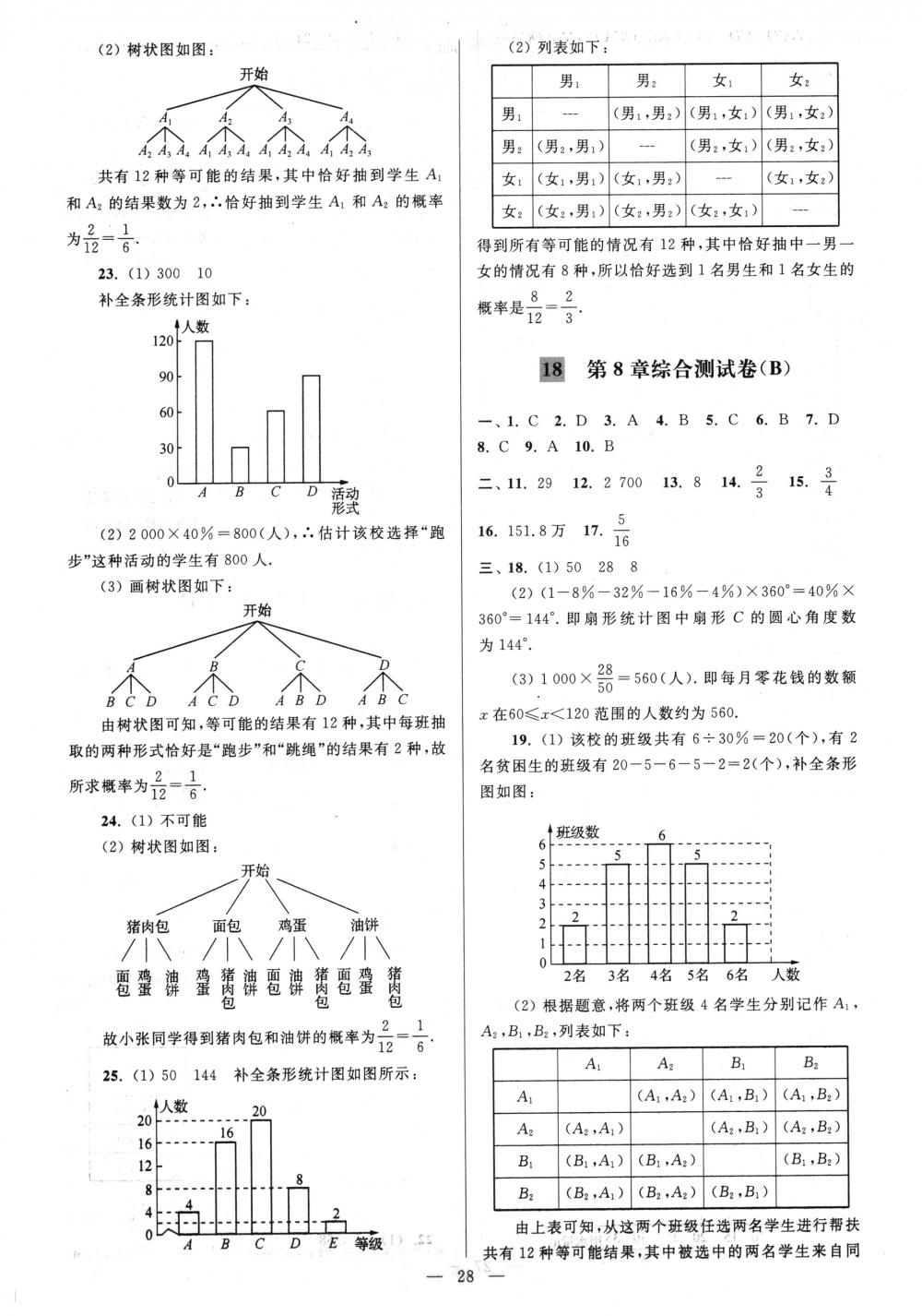 2018年亮點(diǎn)給力大試卷九年級(jí)數(shù)學(xué)下冊(cè)江蘇版 第28頁(yè)