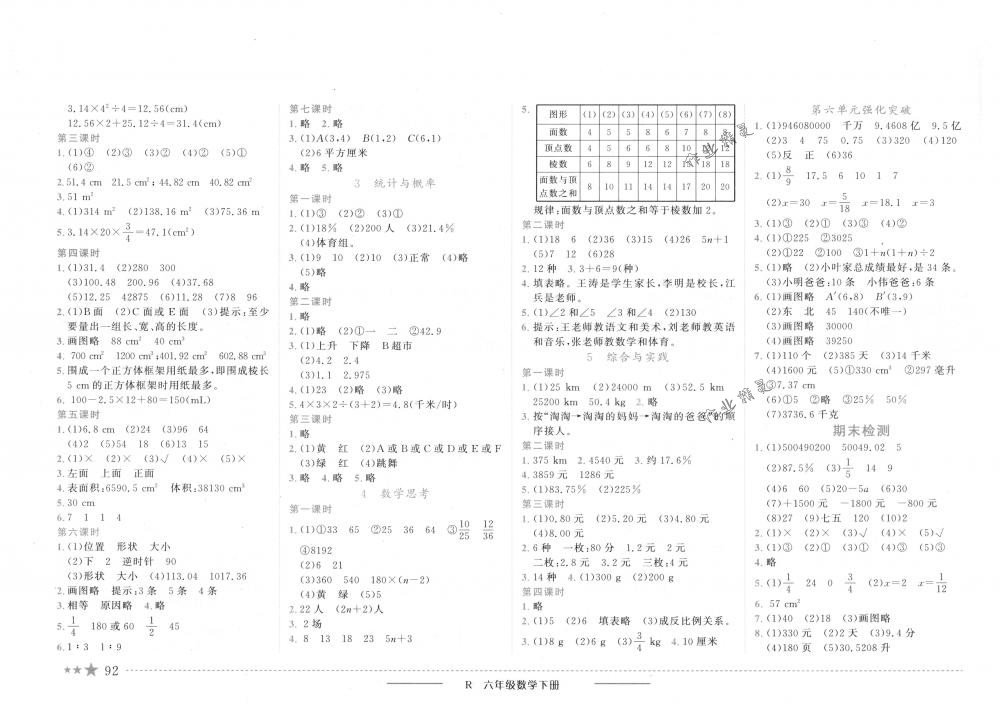 2018年黄冈小状元作业本六年级数学下册人教版 第6页