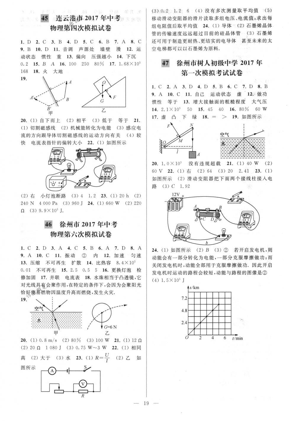 2018年亮點(diǎn)給力大試卷九年級物理下冊江蘇版 第19頁