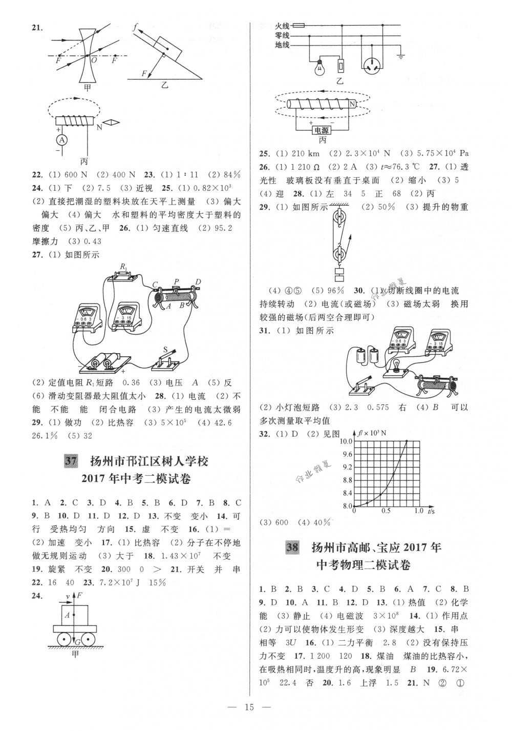 2018年亮點(diǎn)給力大試卷九年級(jí)物理下冊(cè)江蘇版 第15頁(yè)