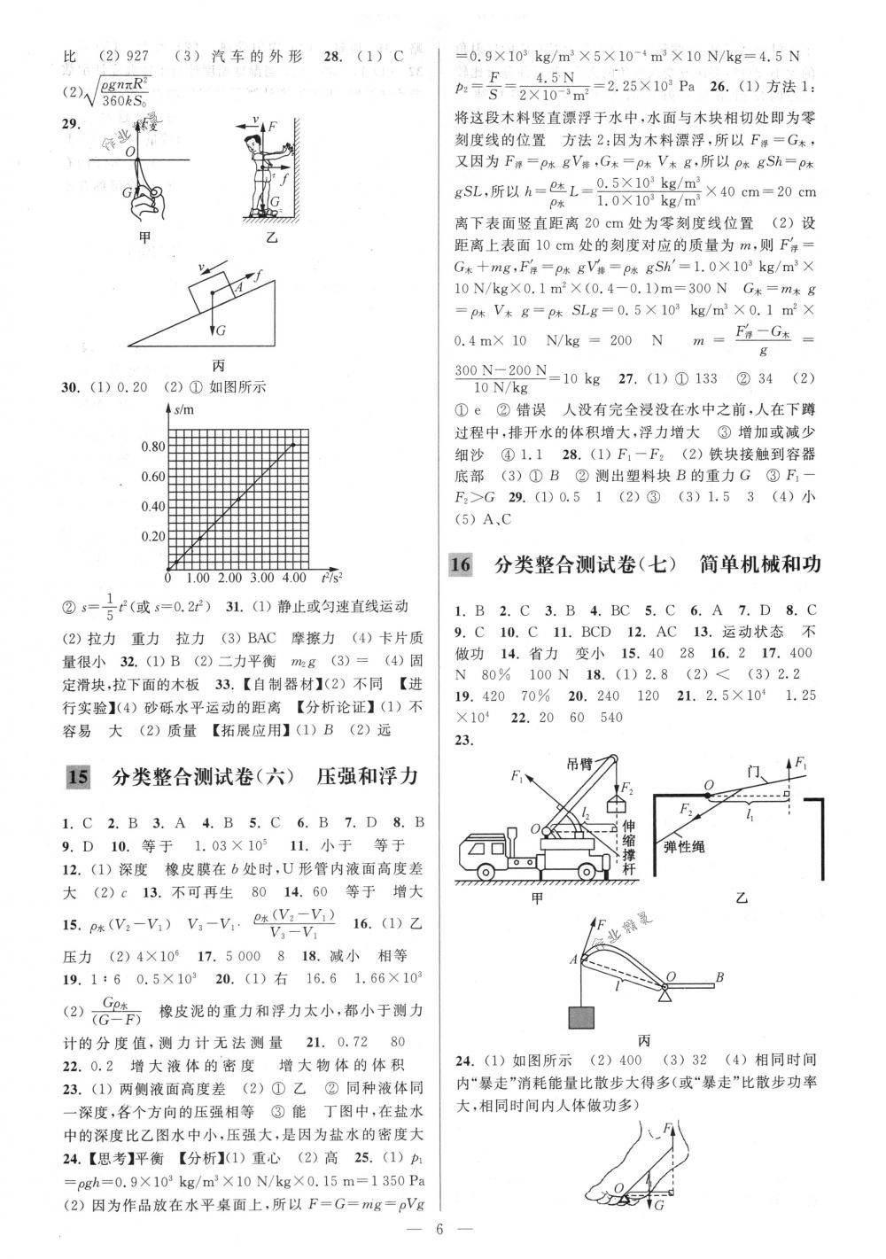 2018年亮點(diǎn)給力大試卷九年級(jí)物理下冊(cè)江蘇版 第6頁