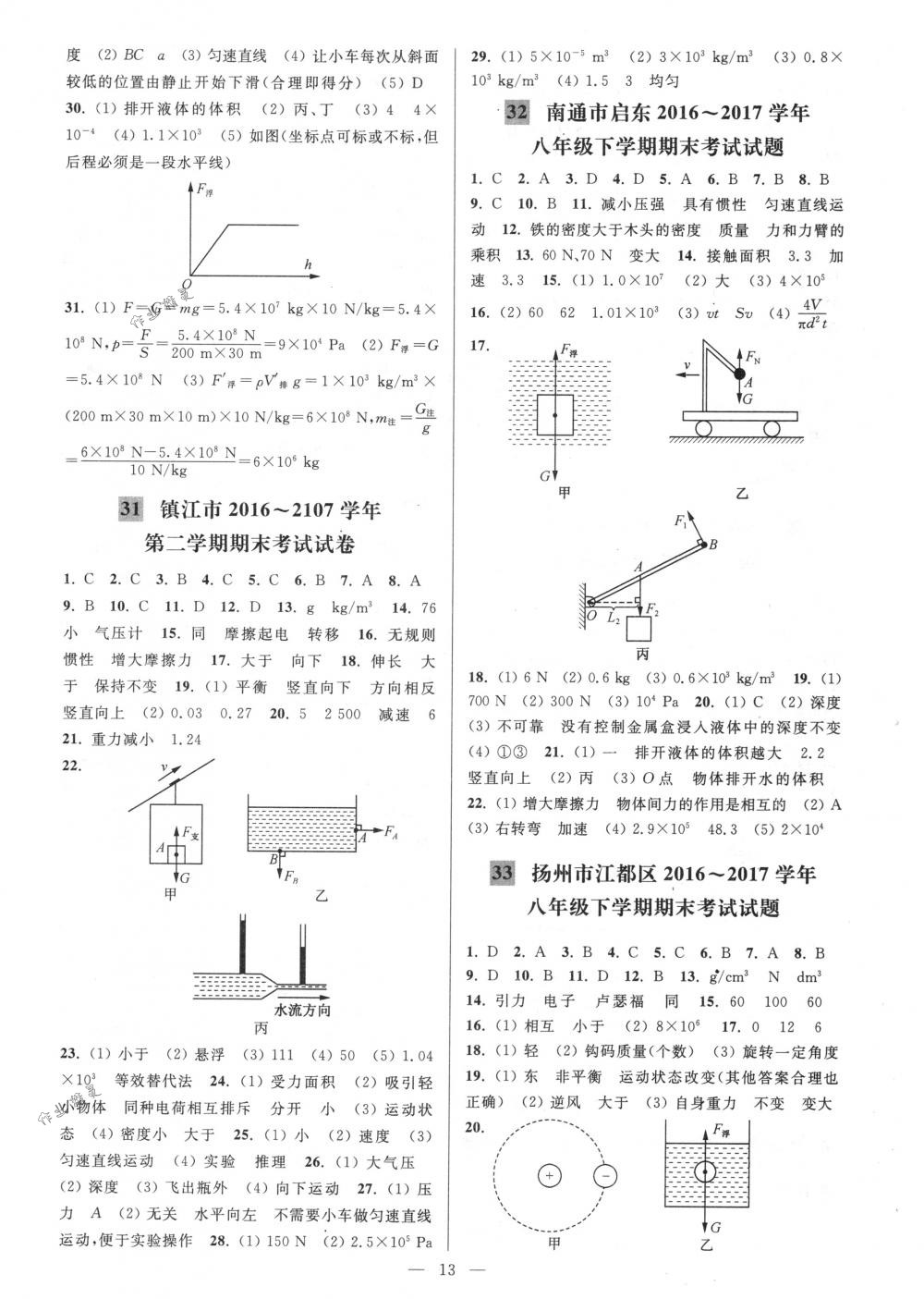 2018年亮點給力大試卷八年級物理下冊江蘇版 第13頁