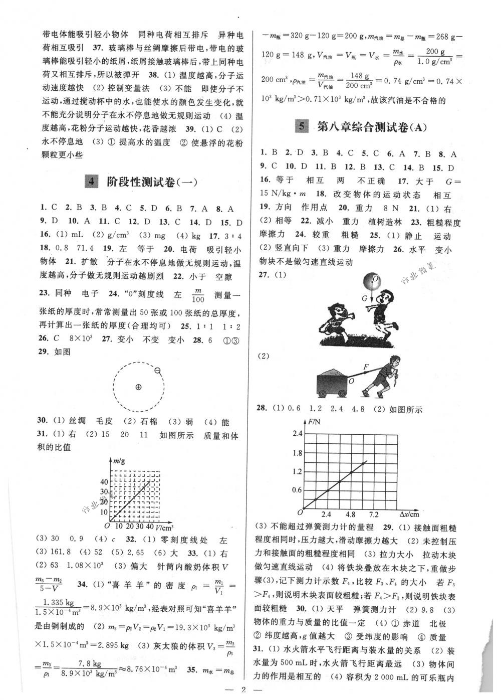 2018年亮點(diǎn)給力大試卷八年級(jí)物理下冊(cè)江蘇版 第2頁