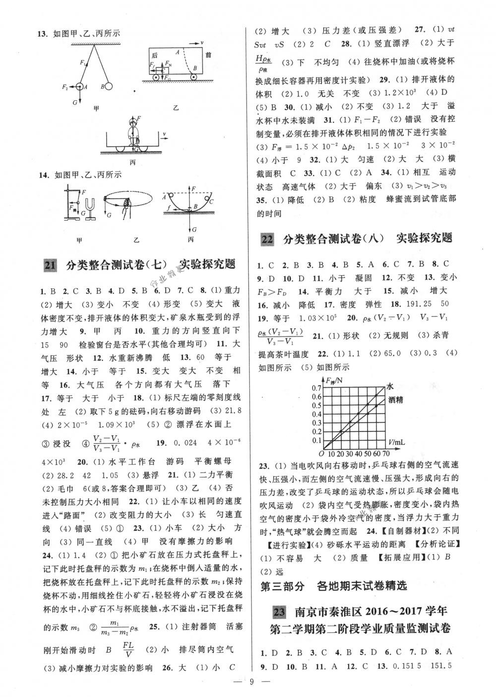 2018年亮點給力大試卷八年級物理下冊江蘇版 第9頁