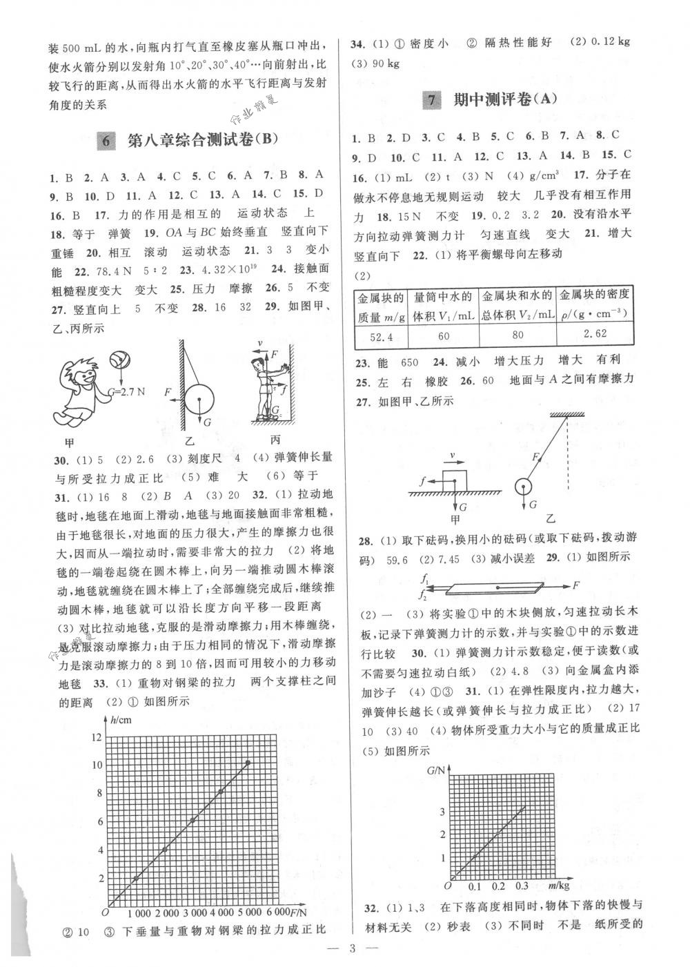 2018年亮點給力大試卷八年級物理下冊江蘇版 第3頁