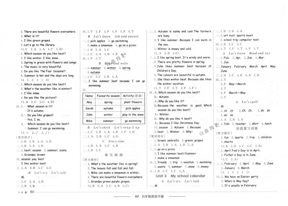 2018年黃岡小狀元作業(yè)本五年級英語下冊人教PEP版 第2頁