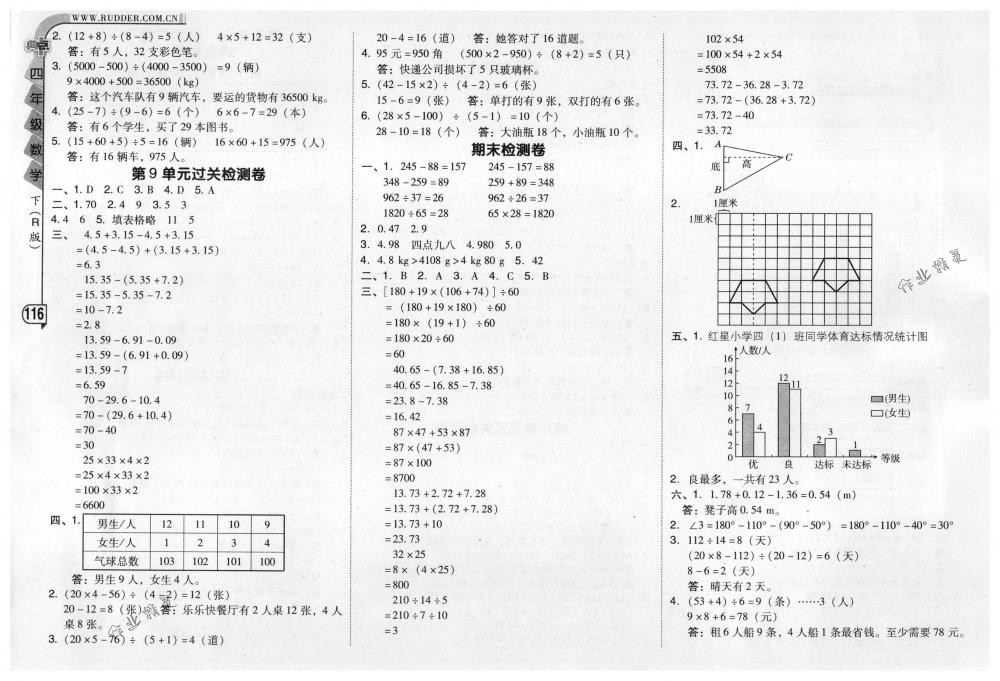 2018年綜合應(yīng)用創(chuàng)新題典中點(diǎn)四年級(jí)數(shù)學(xué)下冊(cè)人教版 第16頁(yè)