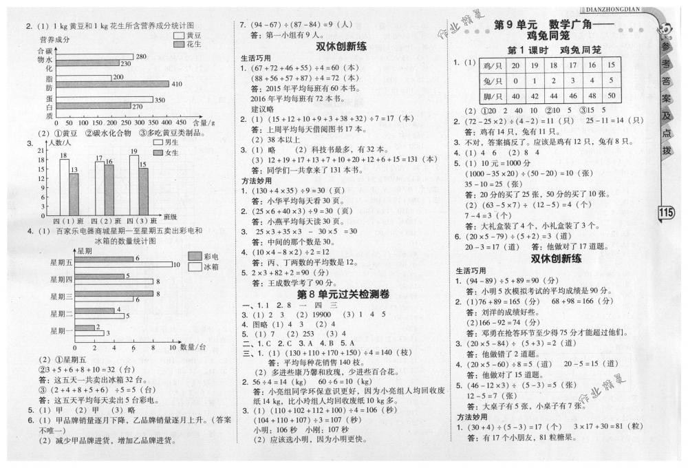 2018年綜合應用創(chuàng)新題典中點四年級數(shù)學下冊人教版 第15頁