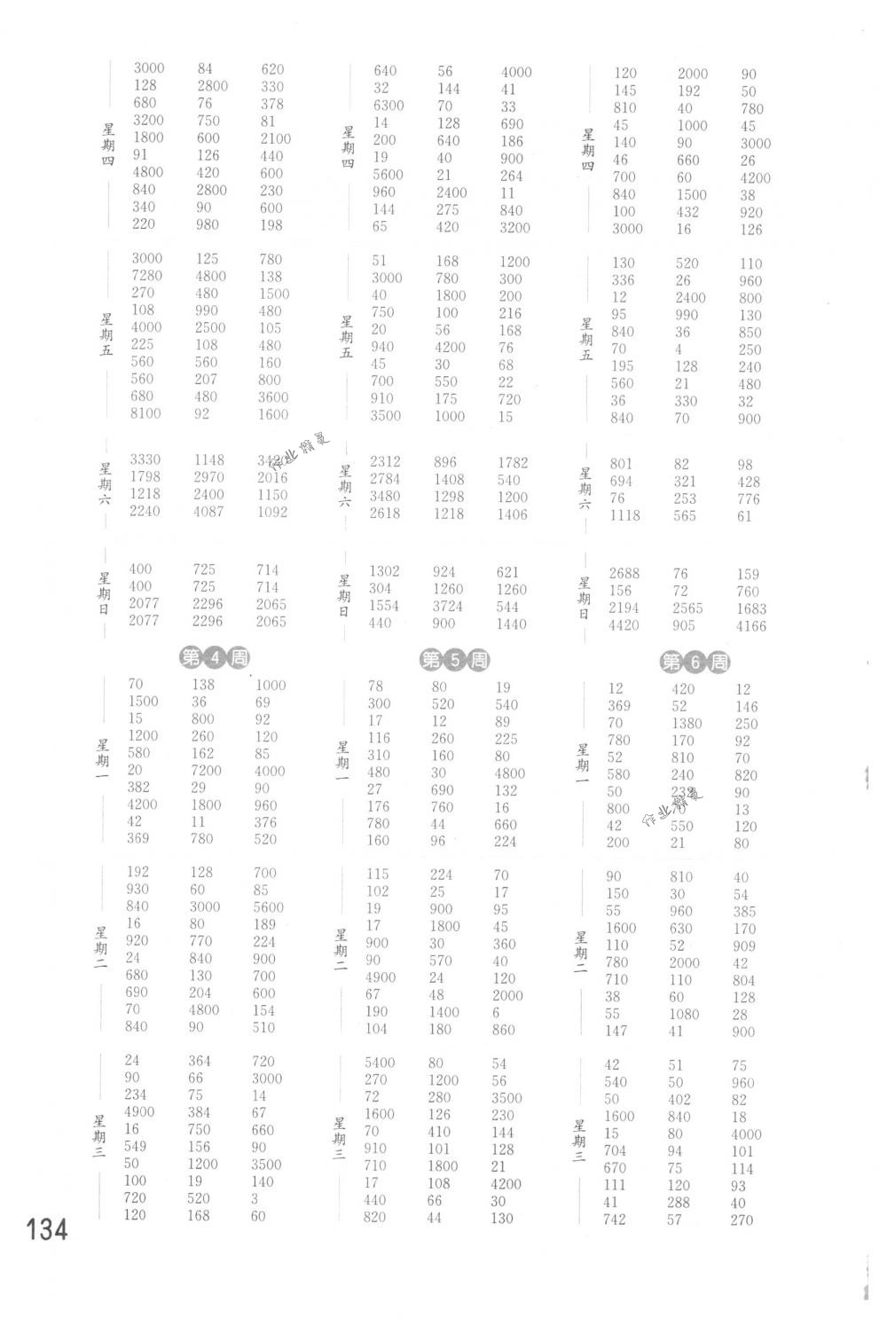 2018年通城學(xué)典計(jì)算能手三年級(jí)數(shù)學(xué)下冊(cè)蘇教版 第2頁(yè)