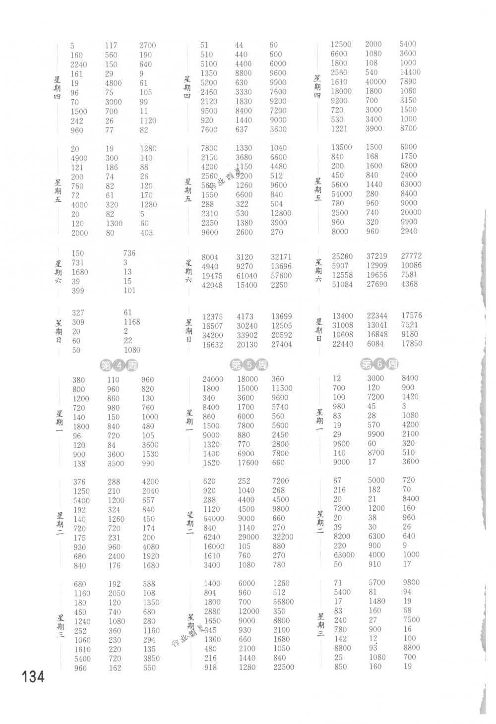 2018年通城學(xué)典計(jì)算能手四年級(jí)數(shù)學(xué)下冊(cè)蘇教版 第2頁