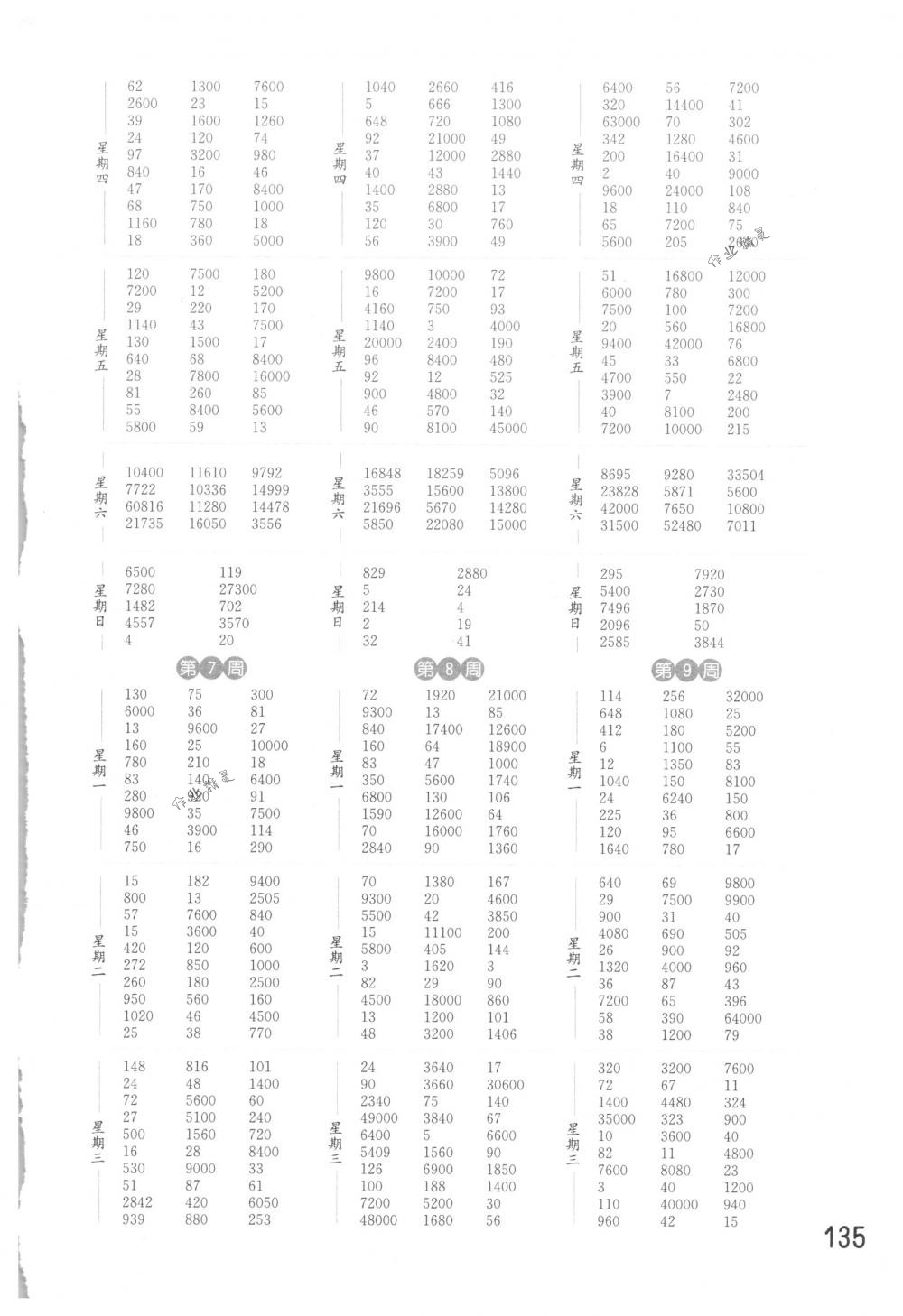 2018年通城学典计算能手四年级数学下册苏教版 第3页