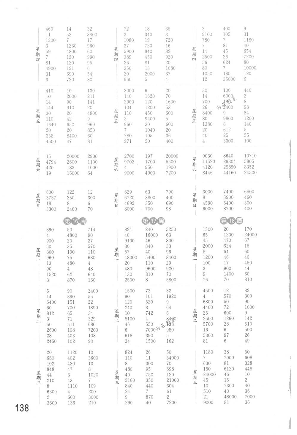 2018年通城学典计算能手四年级数学下册苏教版 第6页