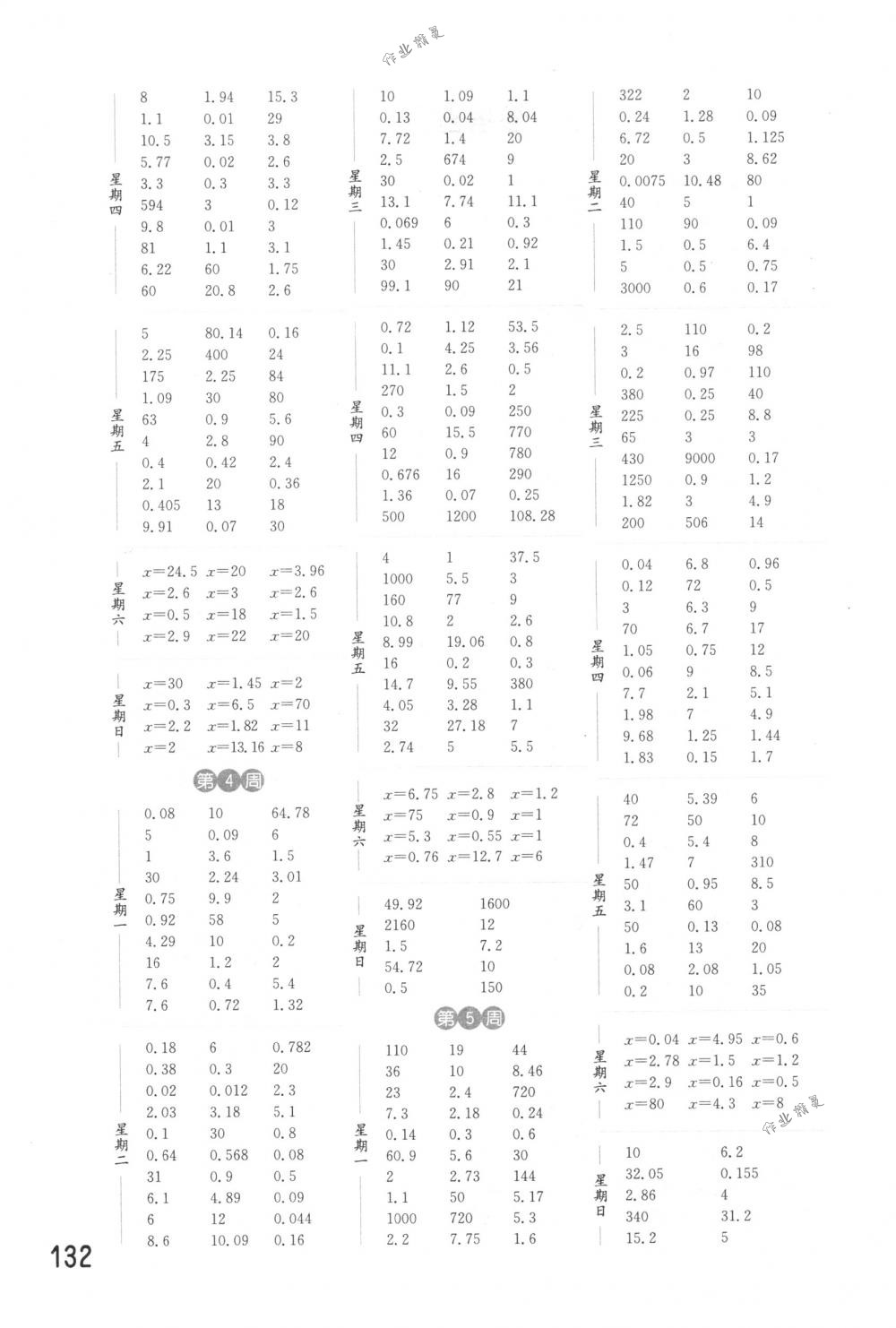 2018年通城学典计算能手五年级数学下册苏教版 第2页