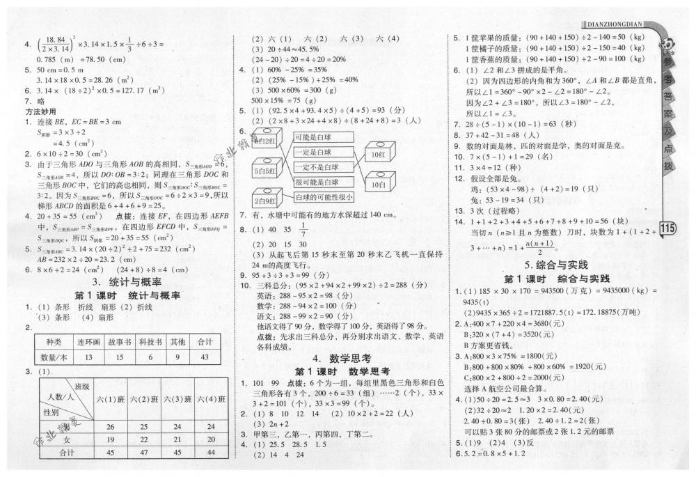 2018年綜合應(yīng)用創(chuàng)新題典中點六年級數(shù)學(xué)下冊人教版 第15頁