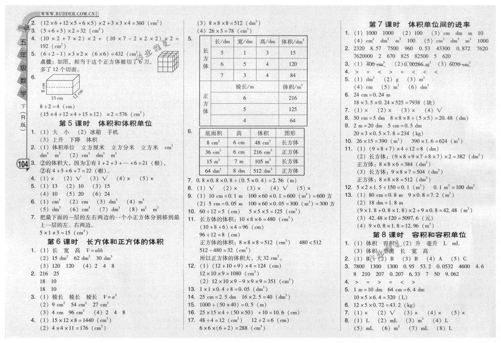 2018年综合应用创新题典中点五年级数学下册人教版 第4页