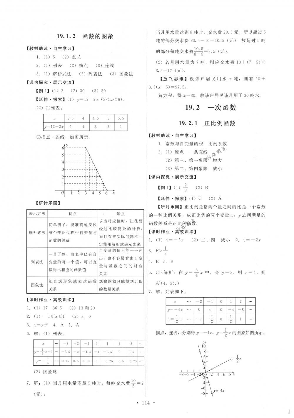 2018年能力培養(yǎng)與測(cè)試八年級(jí)數(shù)學(xué)下冊(cè)人教版 第16頁(yè)