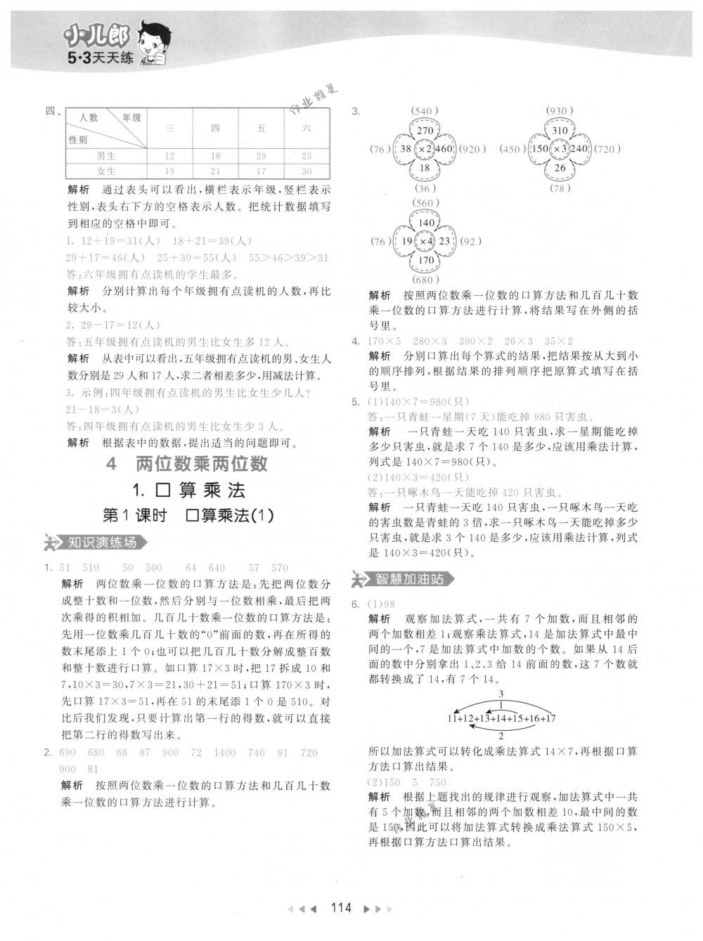 2018年53天天練三年級數(shù)學下冊人教版 參考答案第14頁