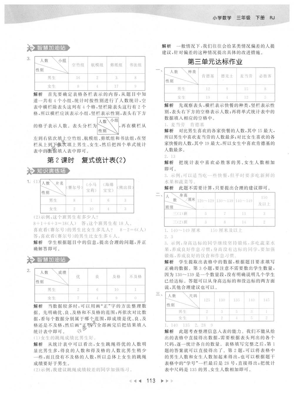 2018年53天天練三年級(jí)數(shù)學(xué)下冊(cè)人教版 參考答案第13頁(yè)