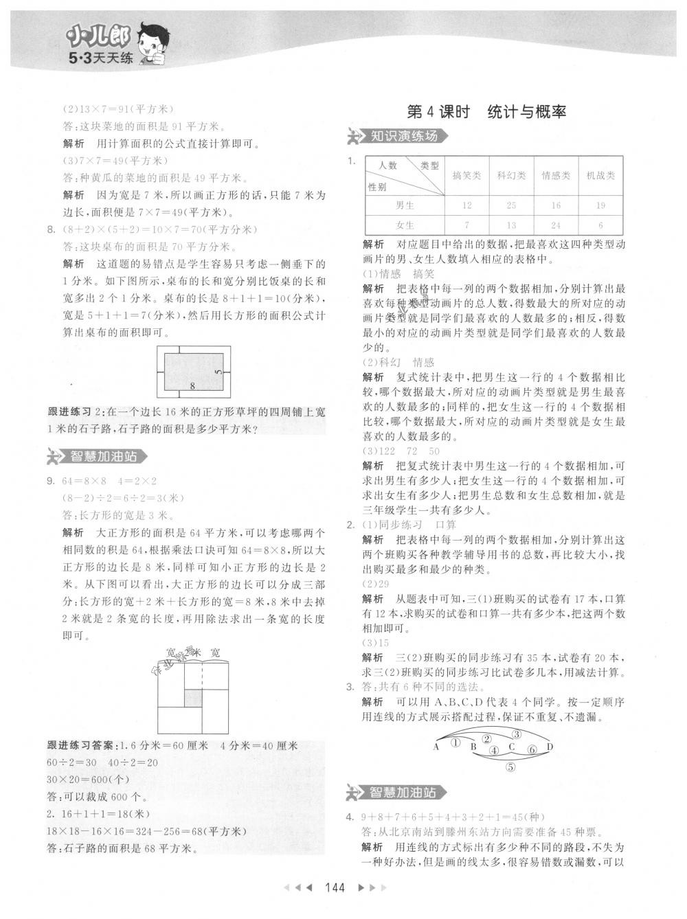 2018年53天天練三年級數(shù)學(xué)下冊人教版 參考答案第44頁