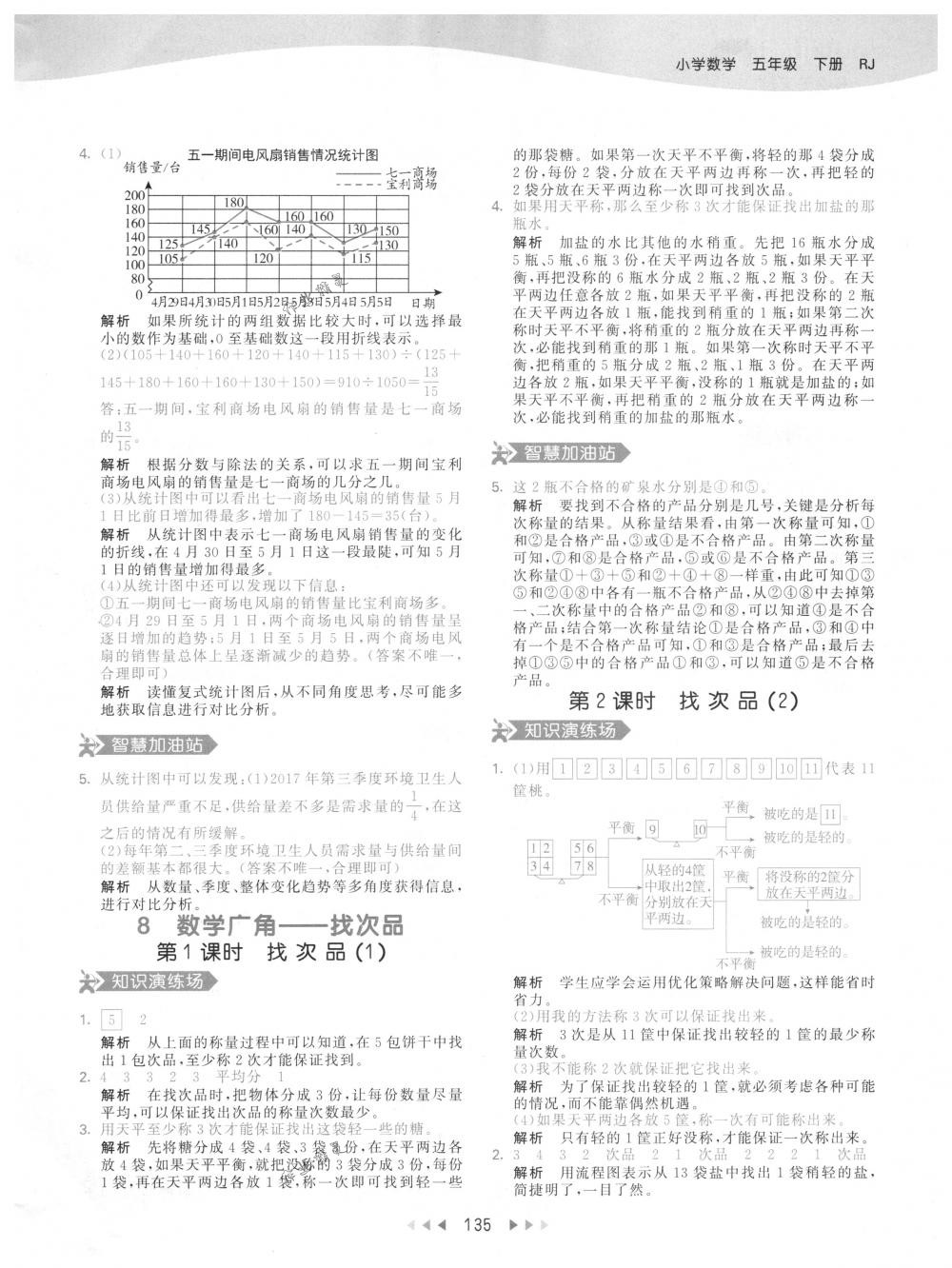 2018年53天天练五年级数学下册人教版 第43页