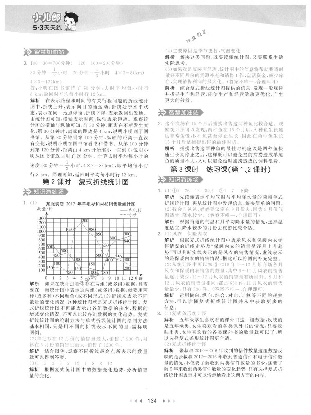 2018年53天天練五年級數(shù)學(xué)下冊人教版 第42頁