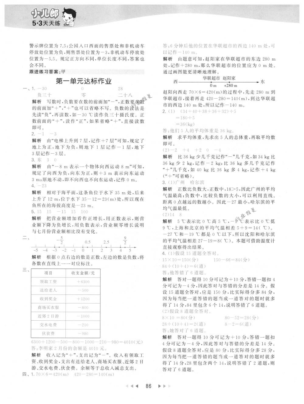 2018年53天天练六年级数学下册人教版 第2页