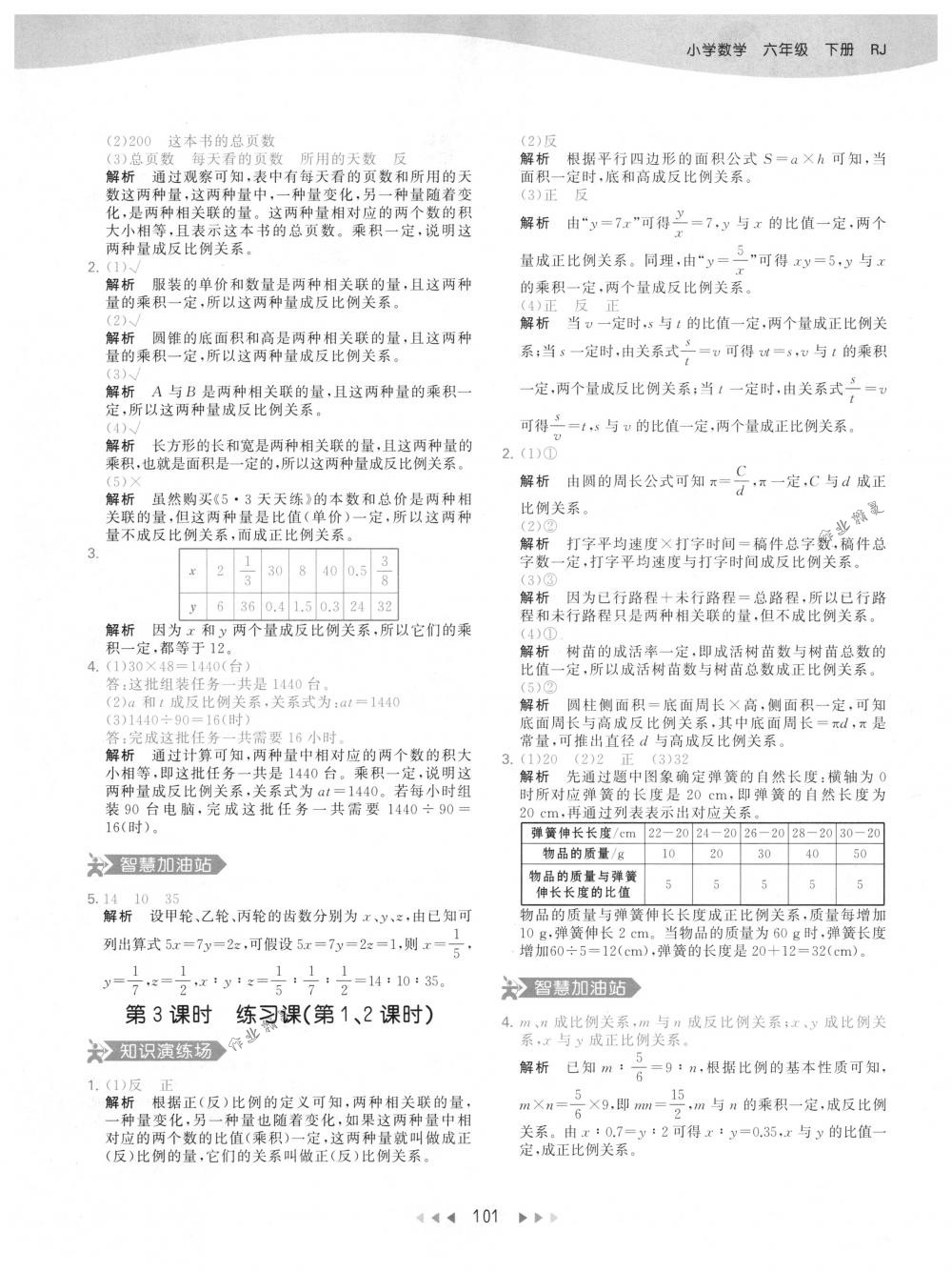 2018年53天天练六年级数学下册人教版 第17页