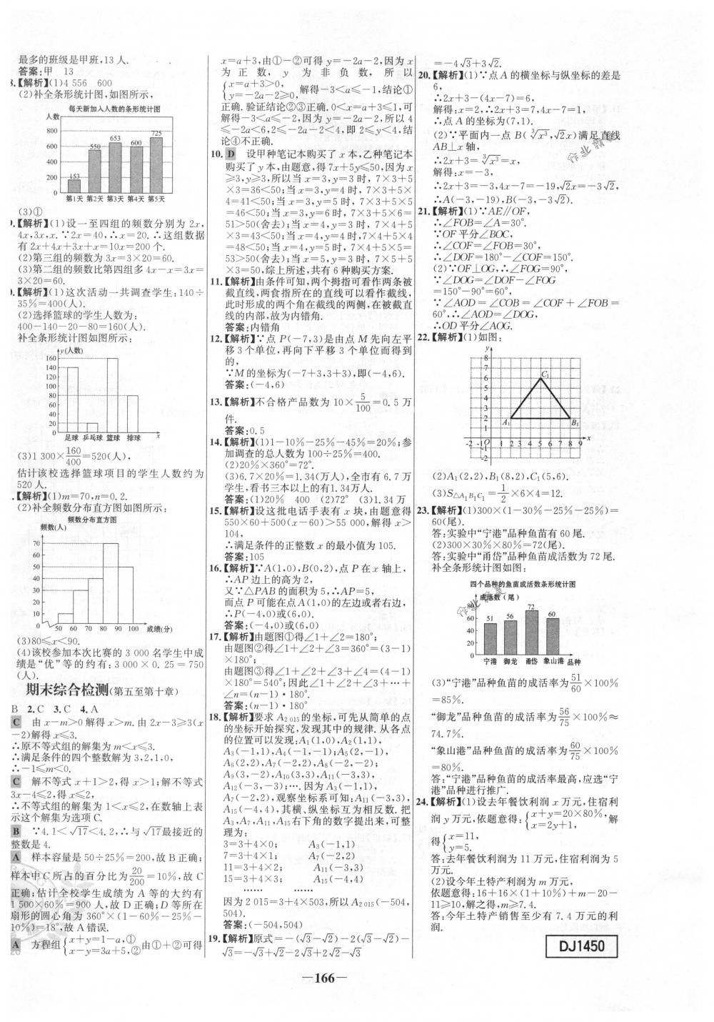 2018年世纪金榜百练百胜七年级数学下册人教版 第32页