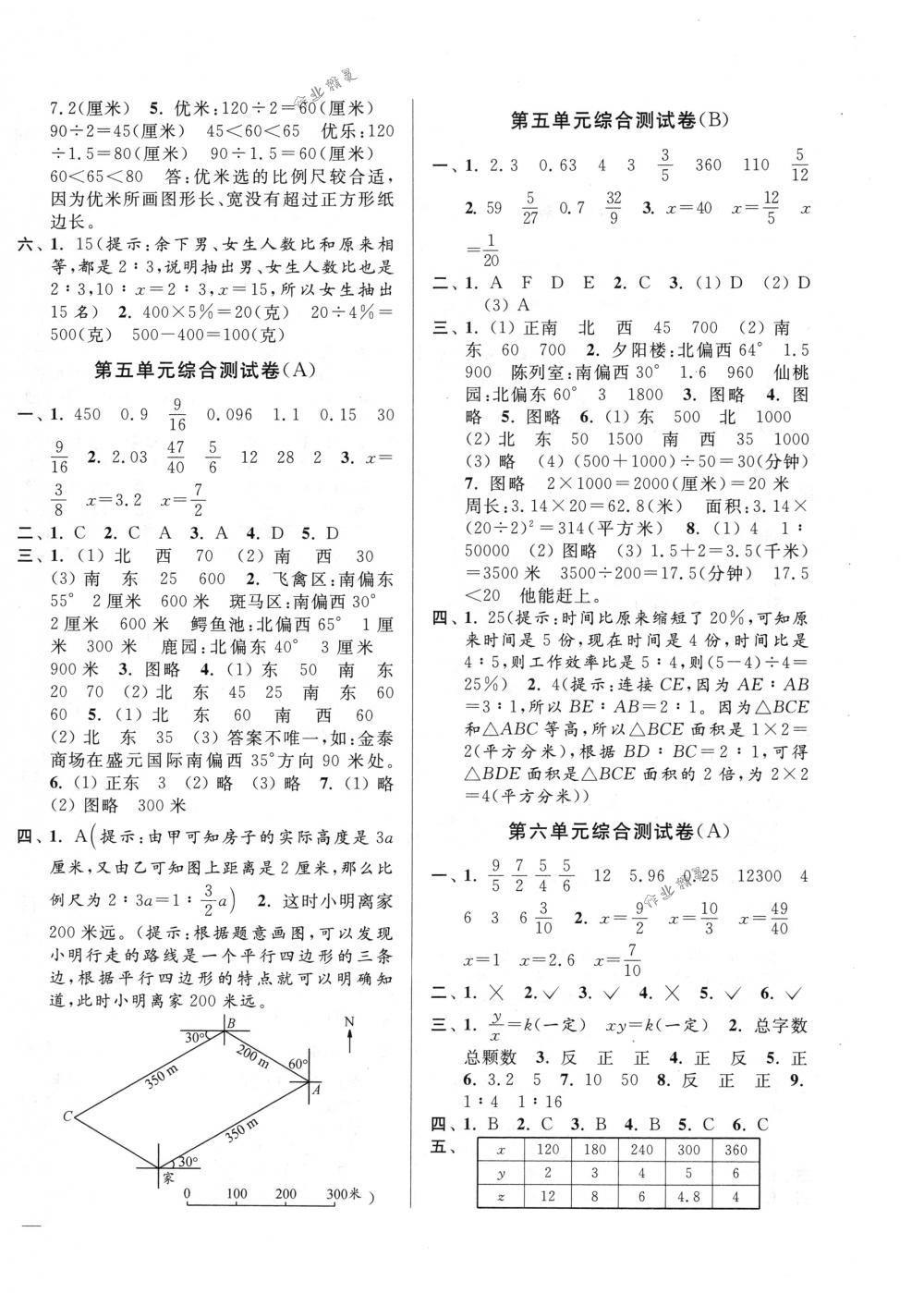 2018年亮點(diǎn)給力大試卷六年級(jí)數(shù)學(xué)下冊(cè)江蘇版 第4頁(yè)