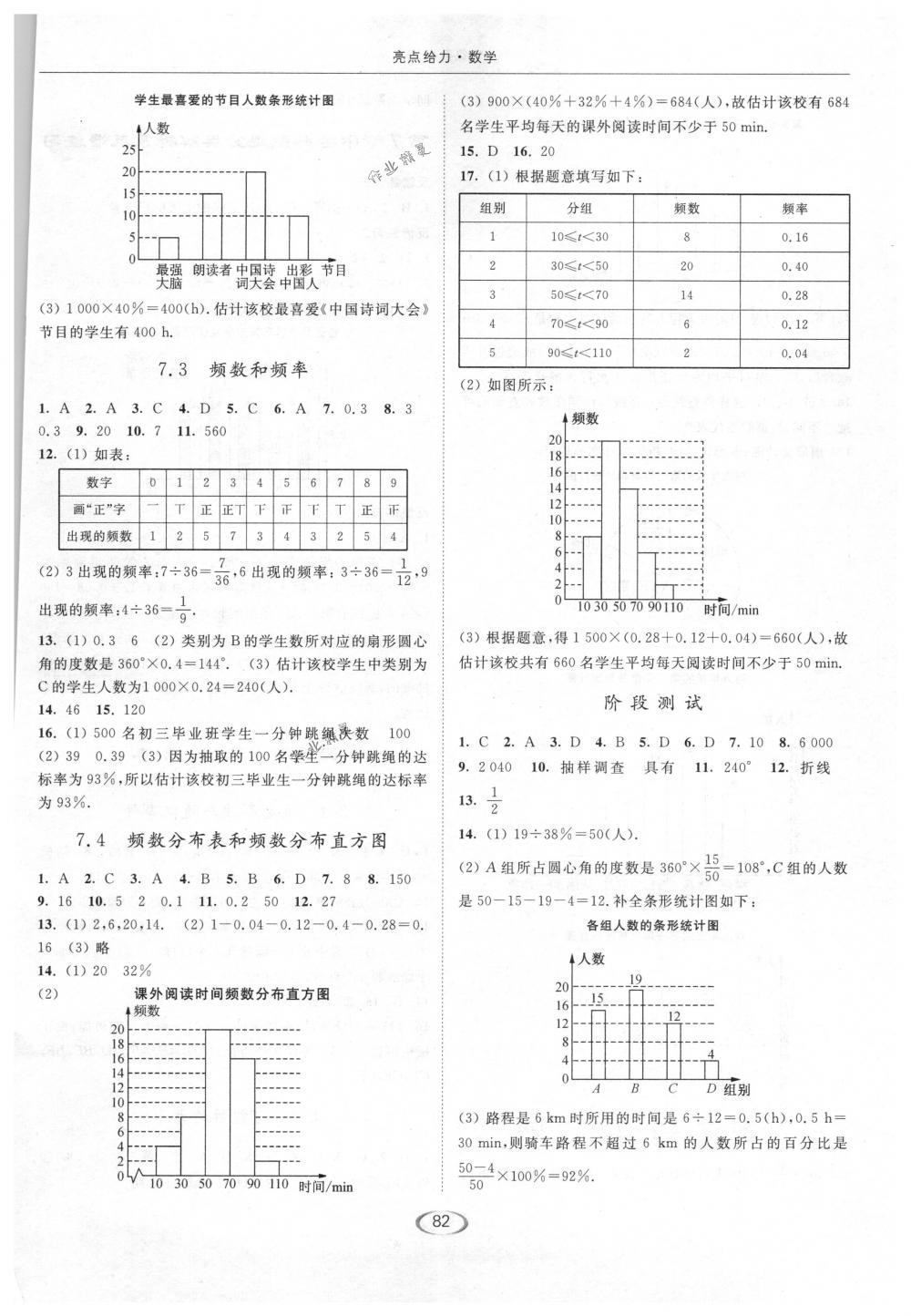 2018年亮點給力提優(yōu)課時作業(yè)本八年級數學下冊江蘇版 第2頁