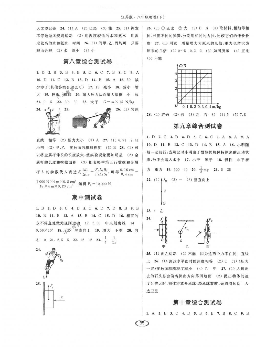 2018年亮点给力提优课时作业本八年级物理下册江苏版 第9页