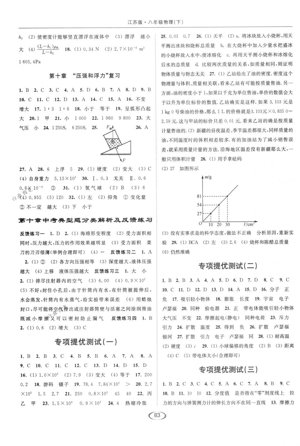 2018年亮点给力提优课时作业本八年级物理下册江苏版 第7页