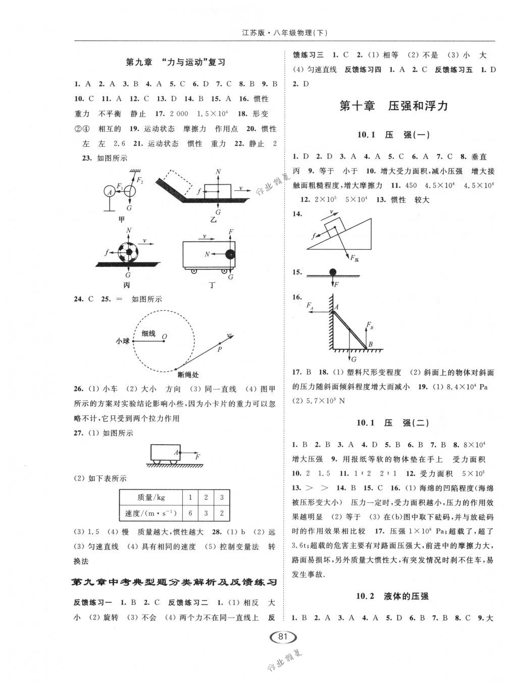 2018年亮點(diǎn)給力提優(yōu)課時(shí)作業(yè)本八年級物理下冊江蘇版 第5頁