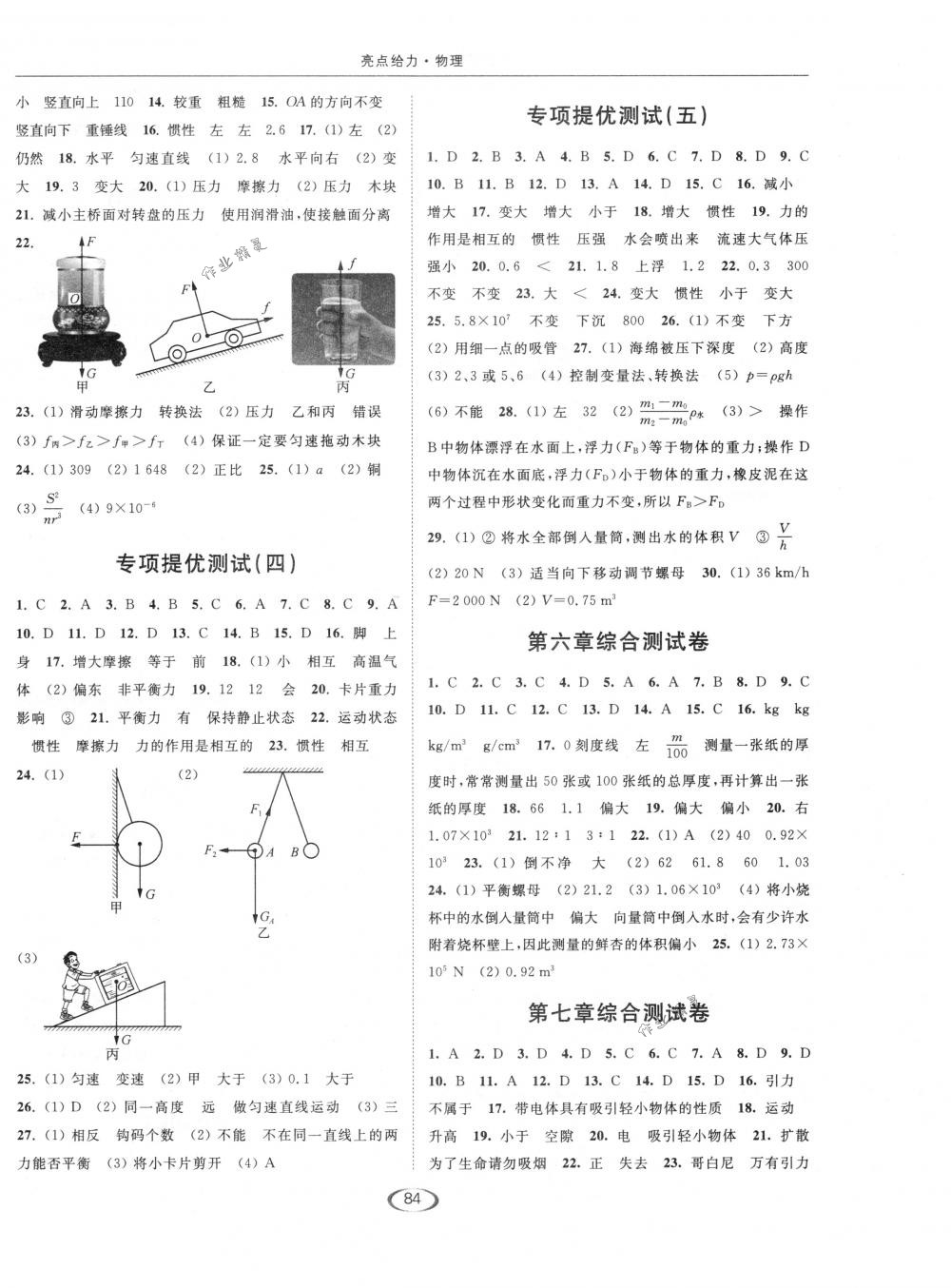 2018年亮点给力提优课时作业本八年级物理下册江苏版 第8页