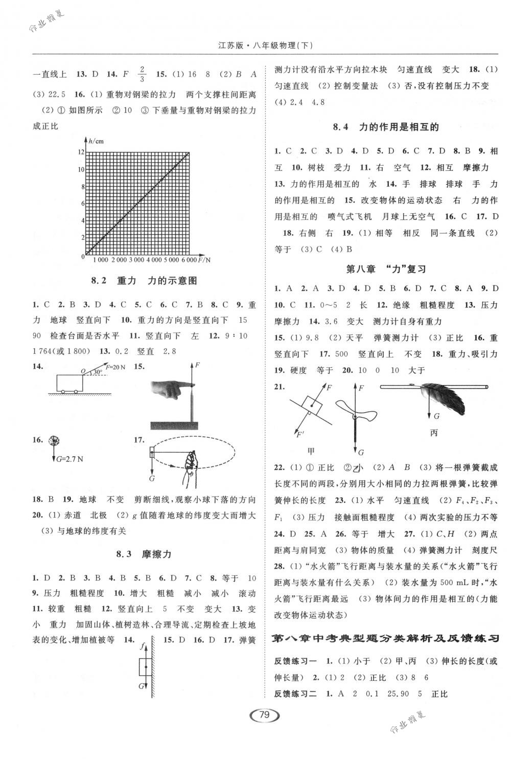 2018年亮点给力提优课时作业本八年级物理下册江苏版 第3页