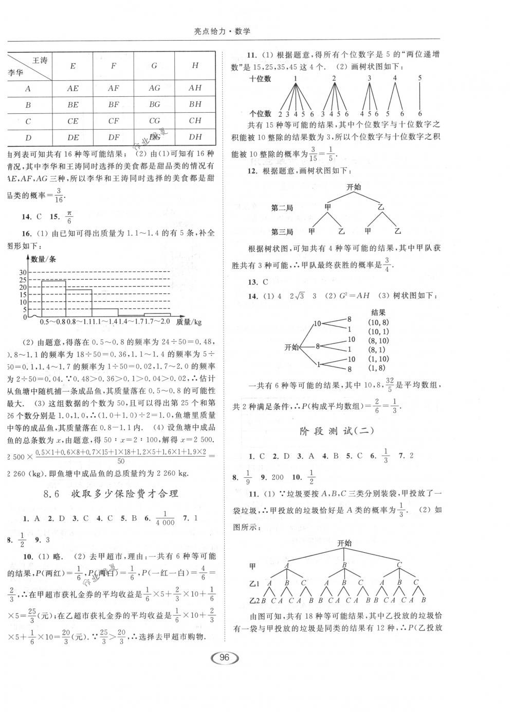 2018年亮點(diǎn)給力提優(yōu)課時(shí)作業(yè)本九年級(jí)數(shù)學(xué)下冊(cè)江蘇版 第28頁