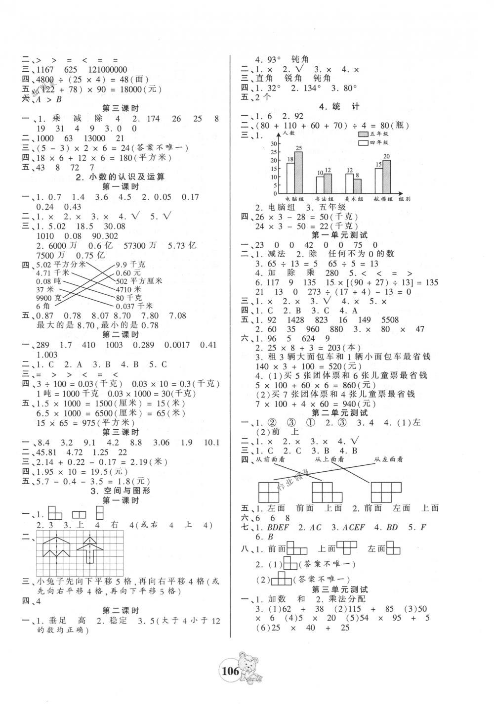 2018年創(chuàng)維新課堂四年級數(shù)學下冊人教版 第6頁