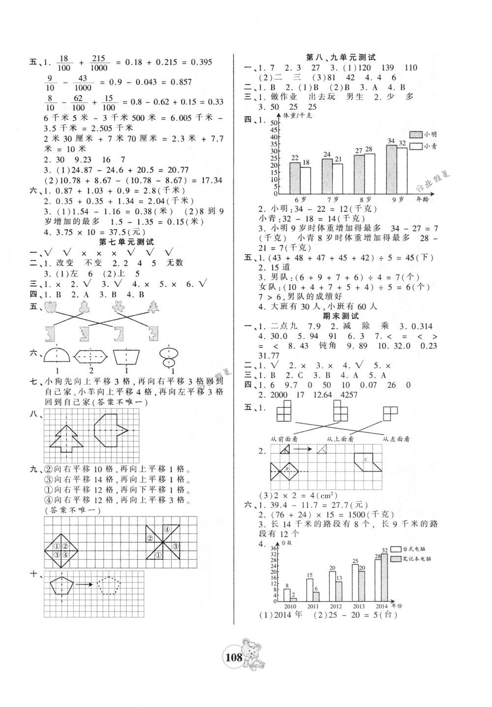 2018年創(chuàng)維新課堂四年級數(shù)學(xué)下冊人教版 第8頁