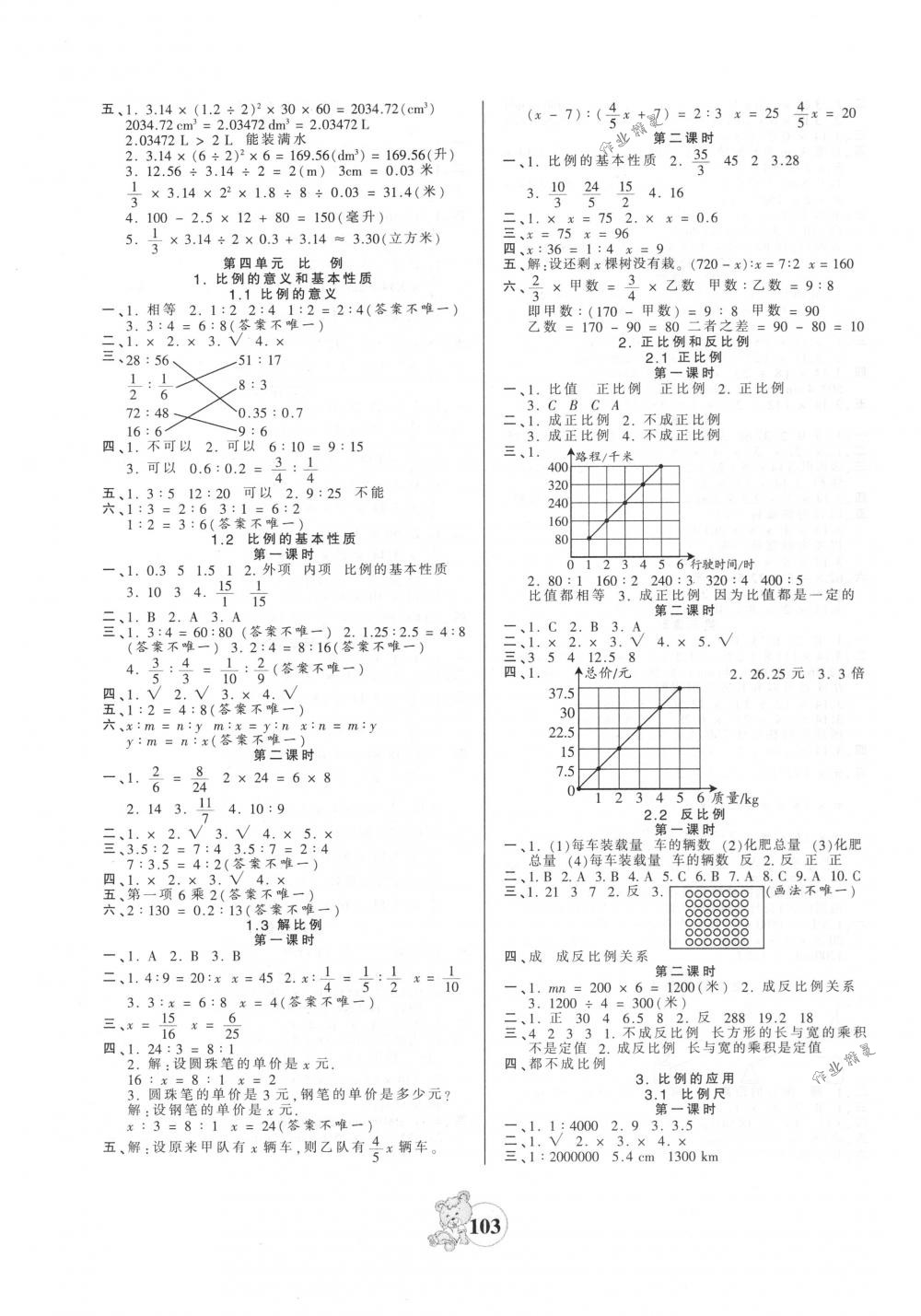 2018年創(chuàng)維新課堂六年級(jí)數(shù)學(xué)下冊(cè)人教版 第3頁