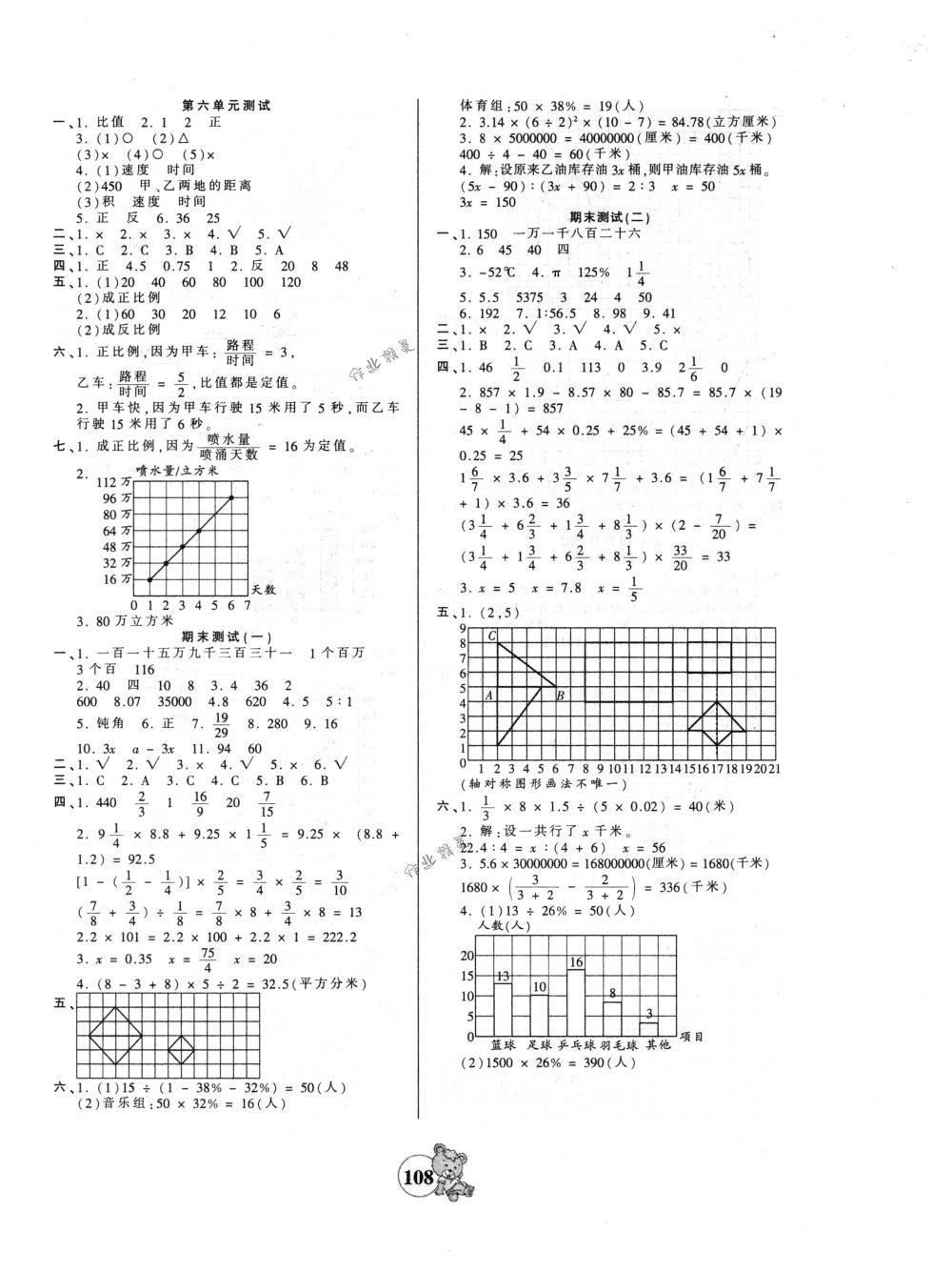 2018年創(chuàng)維新課堂六年級(jí)數(shù)學(xué)下冊(cè)蘇教版 第12頁(yè)