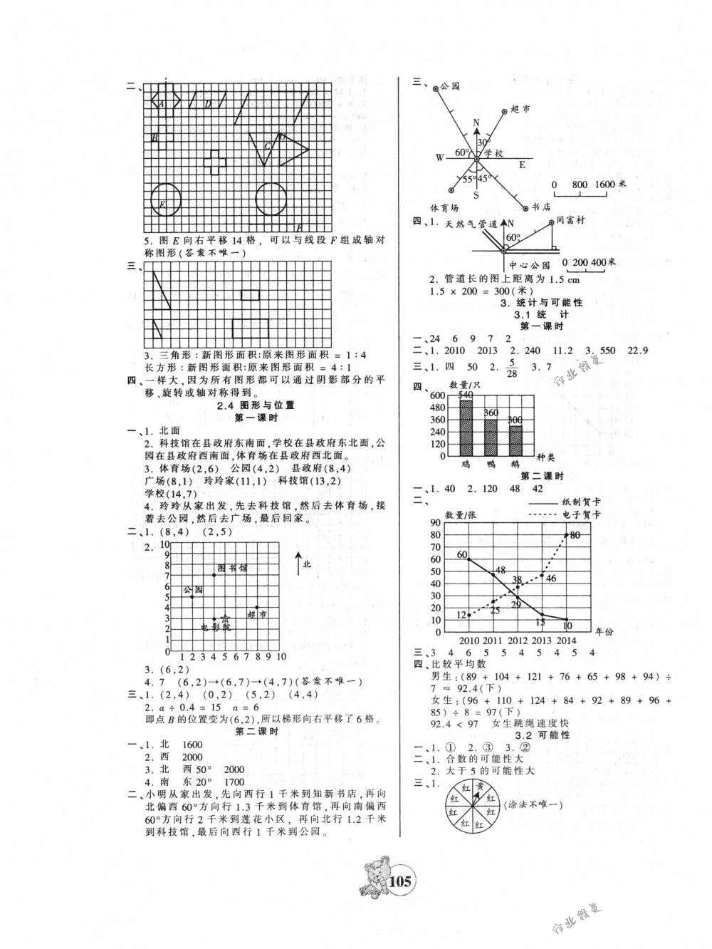 2018年創(chuàng)維新課堂六年級數(shù)學下冊蘇教版 第9頁