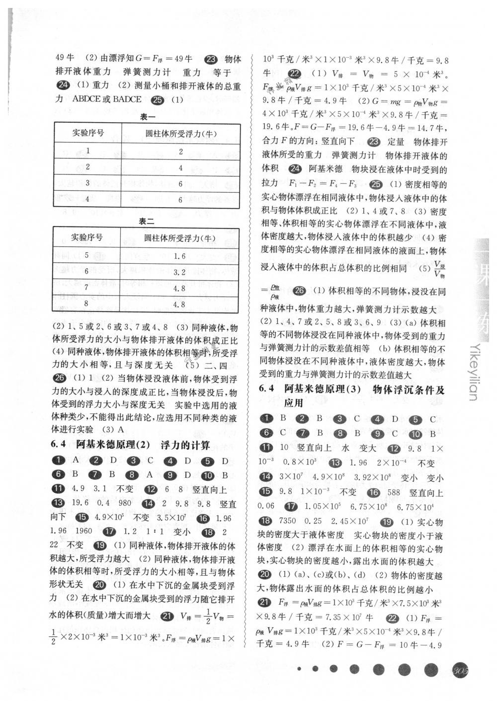 2018年华东师大版一课一练九年级物理全一册下沪教版 第10页