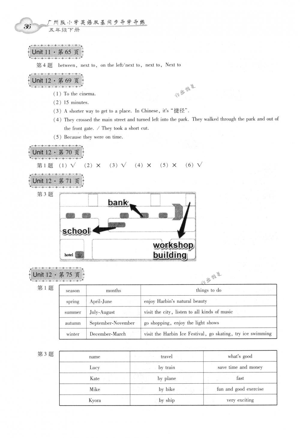 2018年小學(xué)英語雙基同步導(dǎo)學(xué)導(dǎo)練五年級下冊廣州版 第36頁