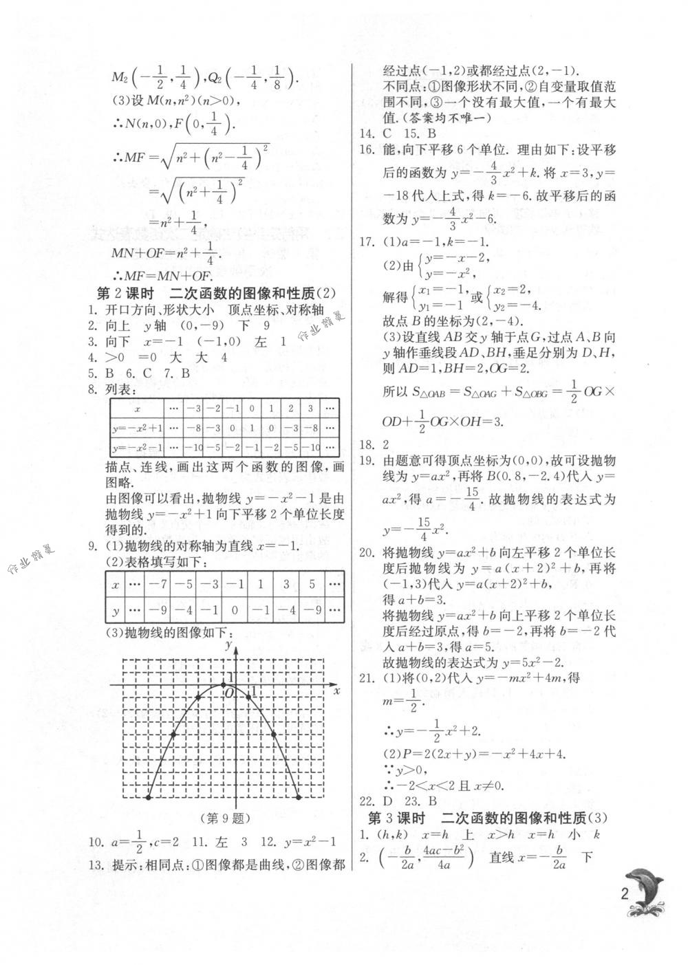 2018年實(shí)驗(yàn)班提優(yōu)訓(xùn)練九年級(jí)數(shù)學(xué)下冊(cè)蘇科版 第2頁