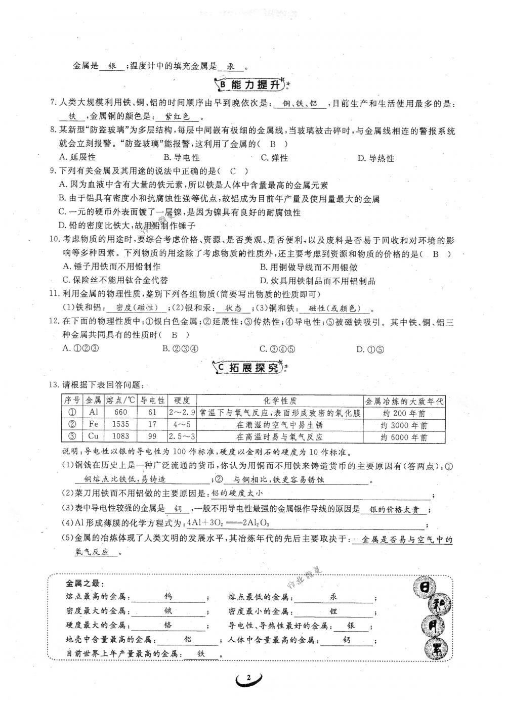 2018年思維新觀察九年級(jí)化學(xué)下冊(cè)人教版 參考答案第2頁(yè)