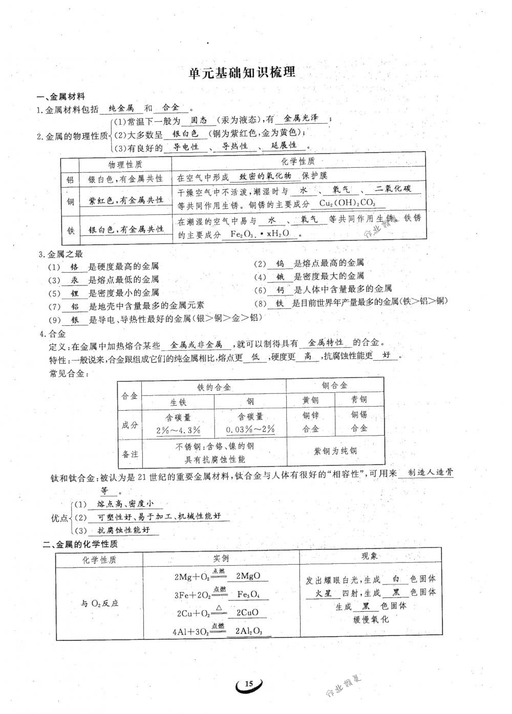 2018年思維新觀察九年級化學下冊人教版 參考答案第15頁