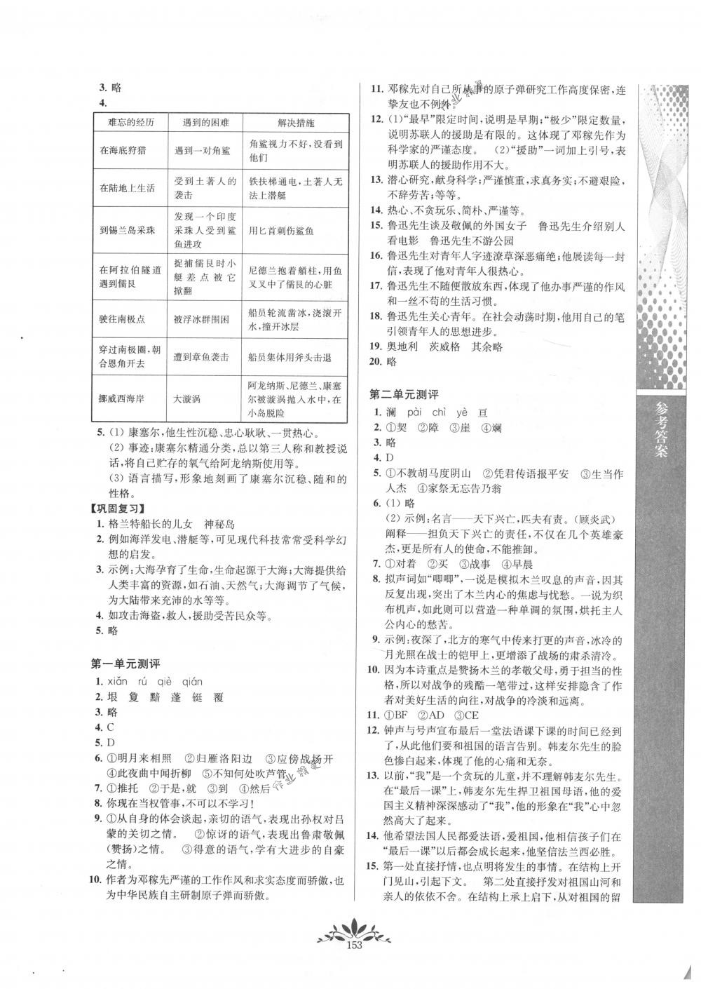 2018年新課程自主學(xué)習(xí)與測(cè)評(píng)七年級(jí)語文下冊(cè)人教版 第13頁(yè)