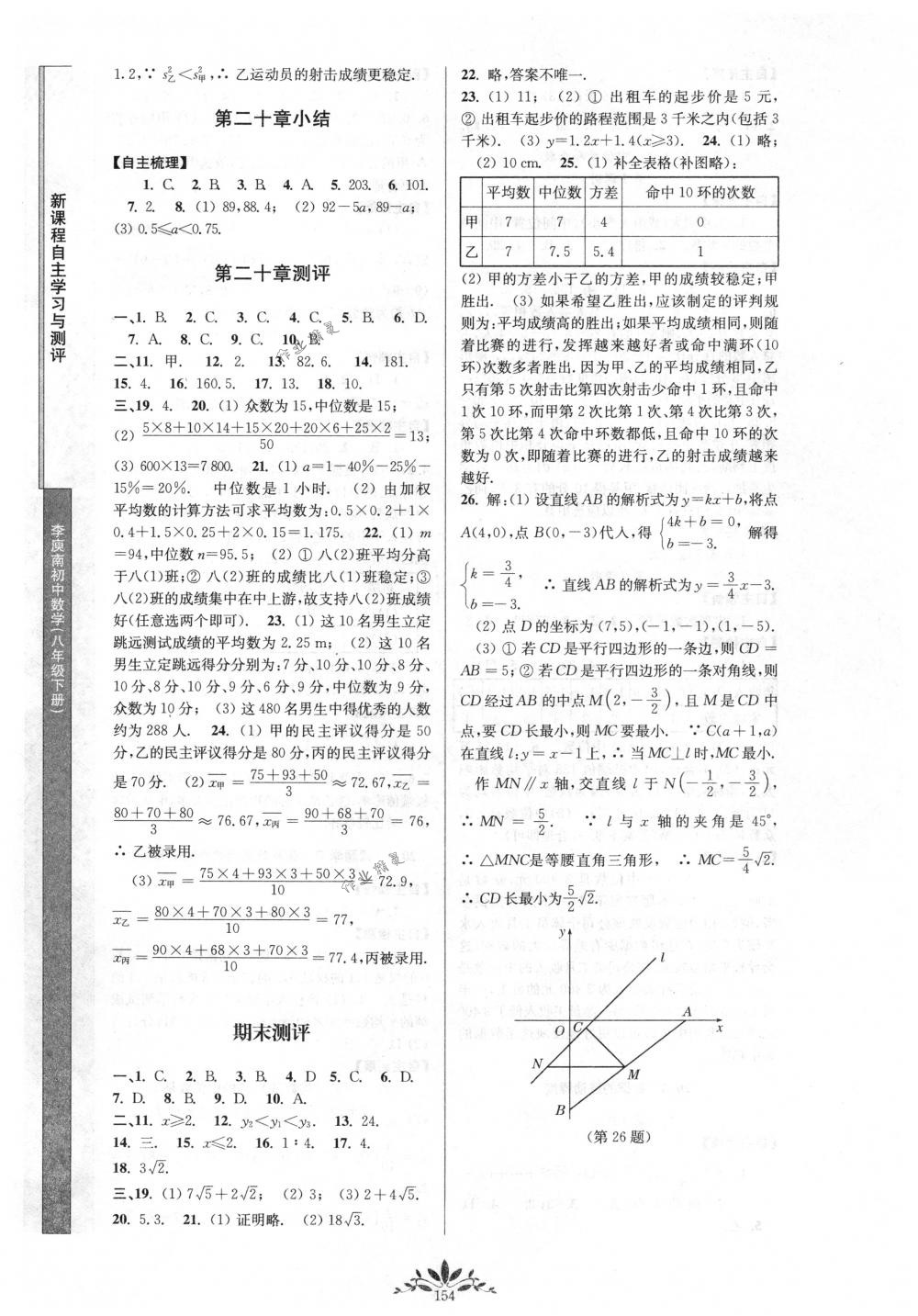 2018年新課程自主學(xué)習(xí)與測(cè)評(píng)八年級(jí)數(shù)學(xué)下冊(cè)人教版 第12頁