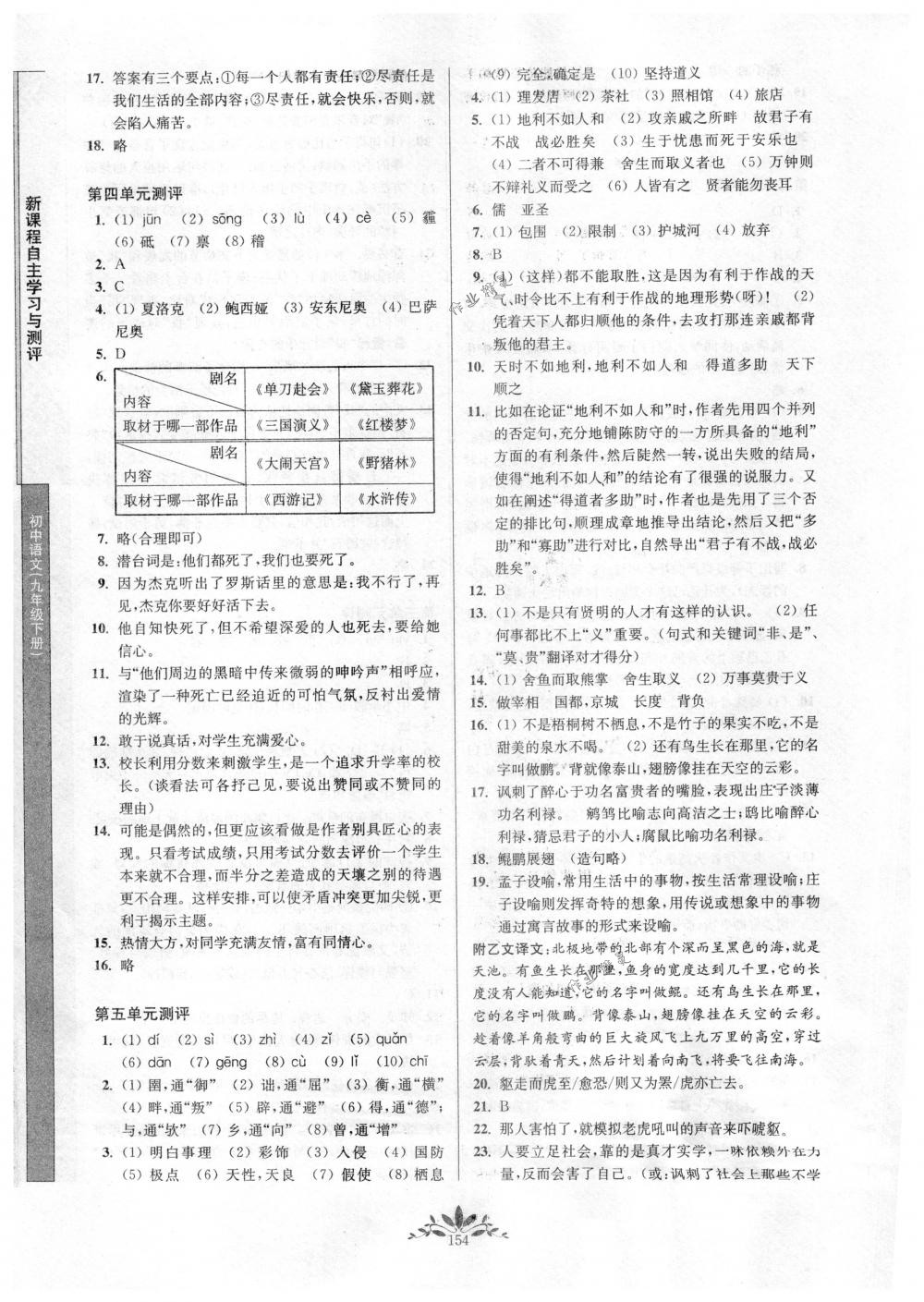 2018年新課程自主學(xué)習(xí)與測(cè)評(píng)九年級(jí)語(yǔ)文下冊(cè)人教版 第14頁(yè)