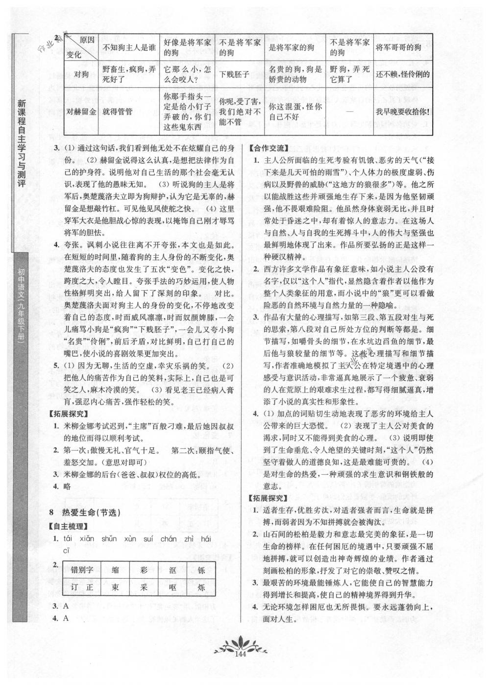 2018年新課程自主學(xué)習(xí)與測評九年級語文下冊人教版 第4頁